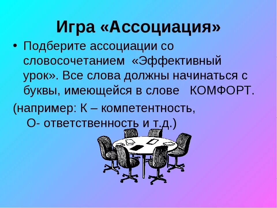 Эффективный простыми словами. Игра в ассоциации слова. Игра "ассоциации". Ассоциации со словом игра. Ассоциации со словом урок.