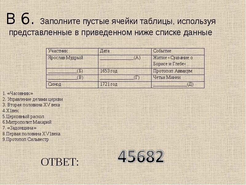 Заполните таблицу по данным текста