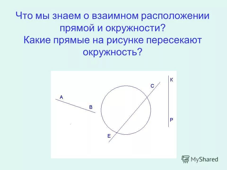 Какие прямые пересекают окружность. Окружность взаимное расположение прямой и окружности. Взаимное расположение прямой и окружности рисунок. Прямая пересекающая окружность. Прямая не пересекает окружность.