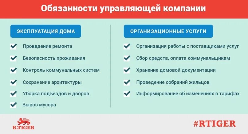Что должен сделать управляющий. Что должна выполнять управляющая компания. что делает управляющая компания. что должна делать ук. что должен делать управляющий.