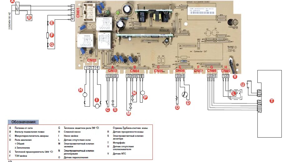 Плата управления ПММ Dea 601. Схема подключения блока управления посудомоечной машины бош. Схема подключения модуля посудомоечной машины бош. Модуль управления двигателем стиральной машины Индезит. Hotpoint ariston схема