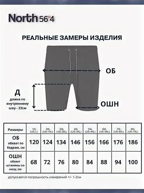 Размер плавательных шорт. Шорты для плавания мужские темно синие 60 Размеры.