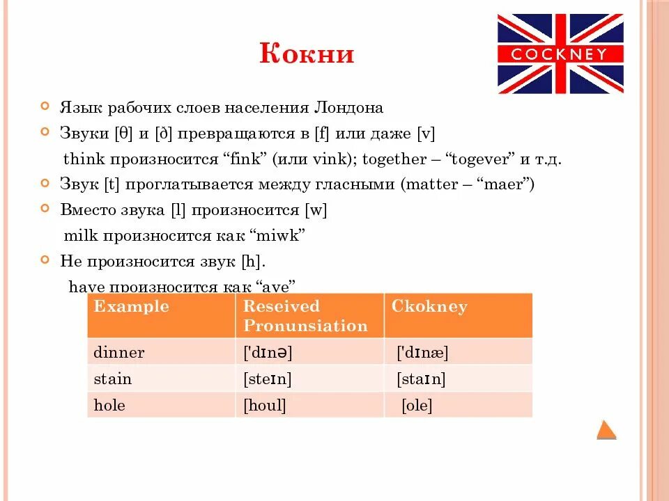 Диалект кокни. Кокни в Великобритании. Кокни английский диалект. Кокни диалект в Лондоне. Кокни акцент