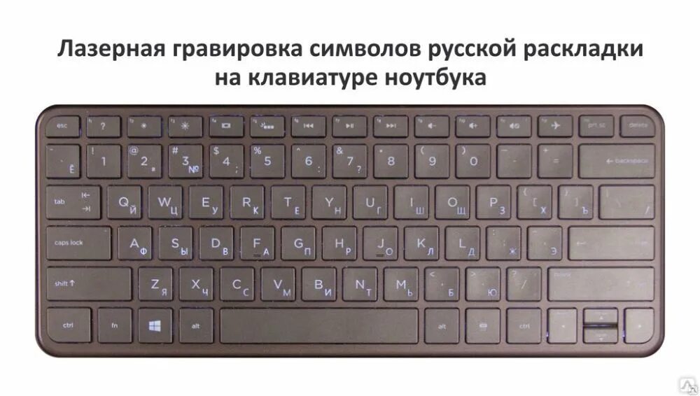 Лазерная гравировка клавиатуры ноутбука. Гравировка клавиш ноутбука. Гравировка кириллицы на клавиатуре. Гравировка на клавиатуре телефона. Кириллица на клавиатуре телефона