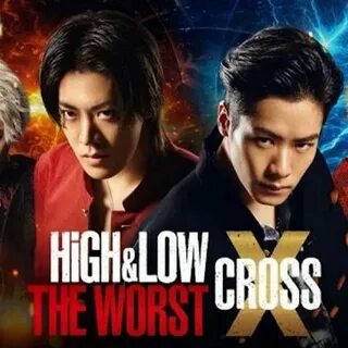 High low x cross