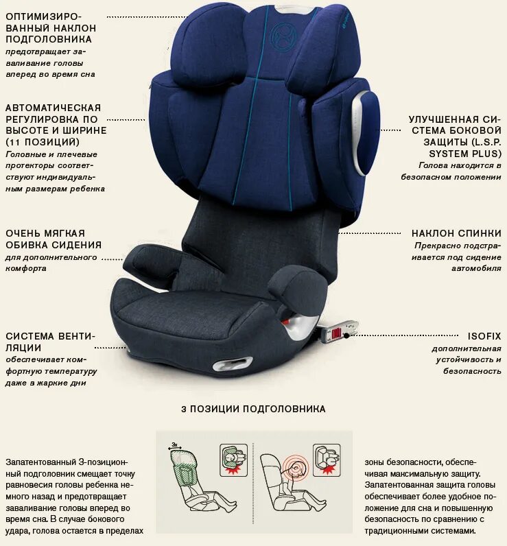 Solution x. Cybex solution q2-fix. cybex solution x fix plus. кресло cybex solution q2 fix. cybex solution x2-fix с ребёнком.