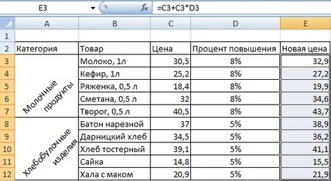 Как найти цену продукта