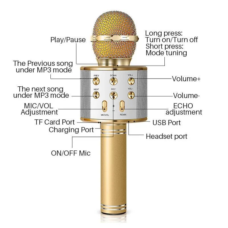 Микрофон WS-858. Караоке микрофон-колонка Wster WS-858. WS-858 беспроводной караоке микрофон инструкция. Беспроводной микрофон WS-858 инструкция. Английские русские микрофон