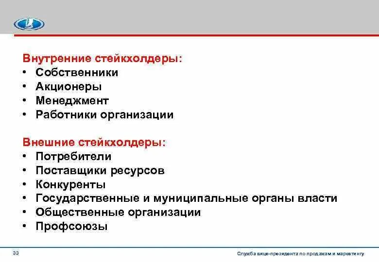 Внешние заинтересованные стороны стейкхолдеры. Внешние стейкхолдеры компании. Внутренние и внешние заинтересованные стороны проекта. Внутренние стейкхолдеры. К поставщикам относятся организации