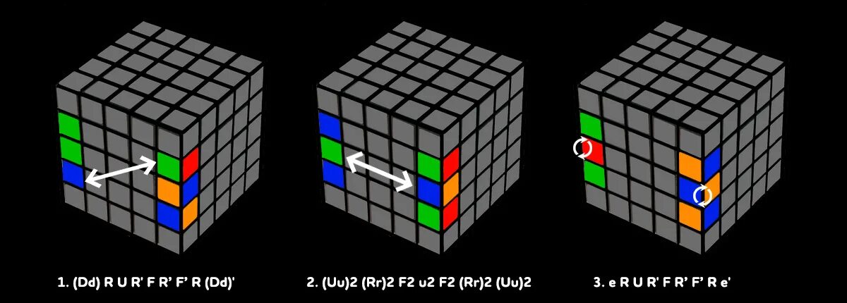 Кубик Рубика 5x5 паритеты. Кубик Рубика 5х5 паритеты. Кубик рубик 5х5 схема. Кубик Рубика 5х5 схема сборки. Сборка кубика 5 на 5