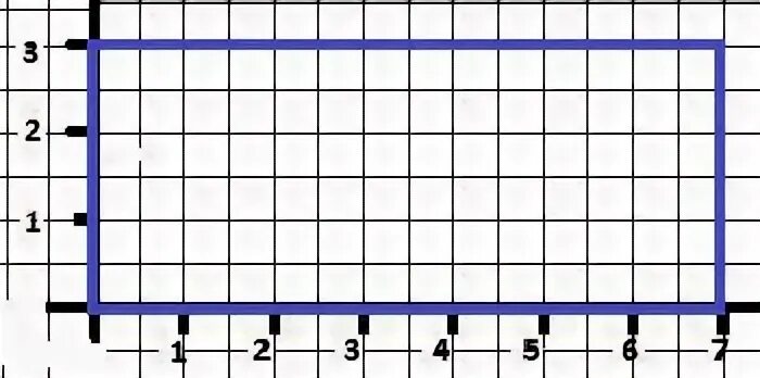 Начерти прямоугольник со сторонами 7 сантиметров и 3 сантиметра. Прямоугольник со сторонами по линии сетки