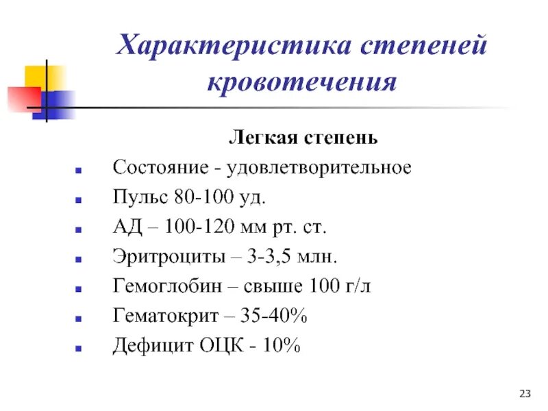 Степени кровотечения легких. Степени легочного кровотечения. При массивном внутреннем кровотечении пульс. Кровотечение (легкая степень).