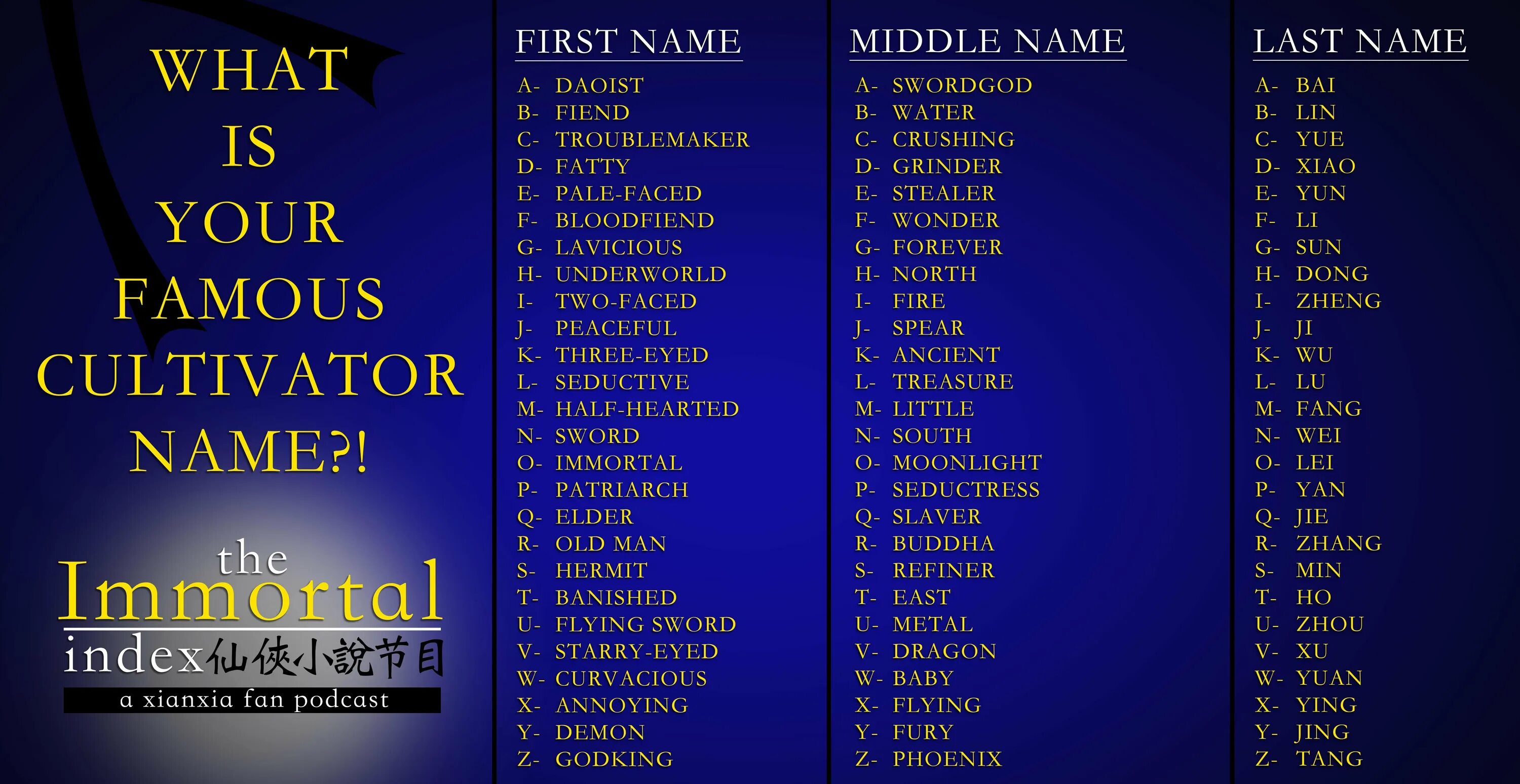 First name last name middle name. Имена демонов. first middle last name. first name middle name. демонические имена мужские.