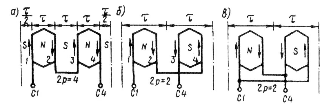 Схема соединения обмотки статора. Схема обмоток статора асинхронного двигателя. Схема соединения обмотки статора асинхронного двигателя. Схема соединения обмоток статора асинхронного двигателя. Схема намотки асинхронного электродвигателя.