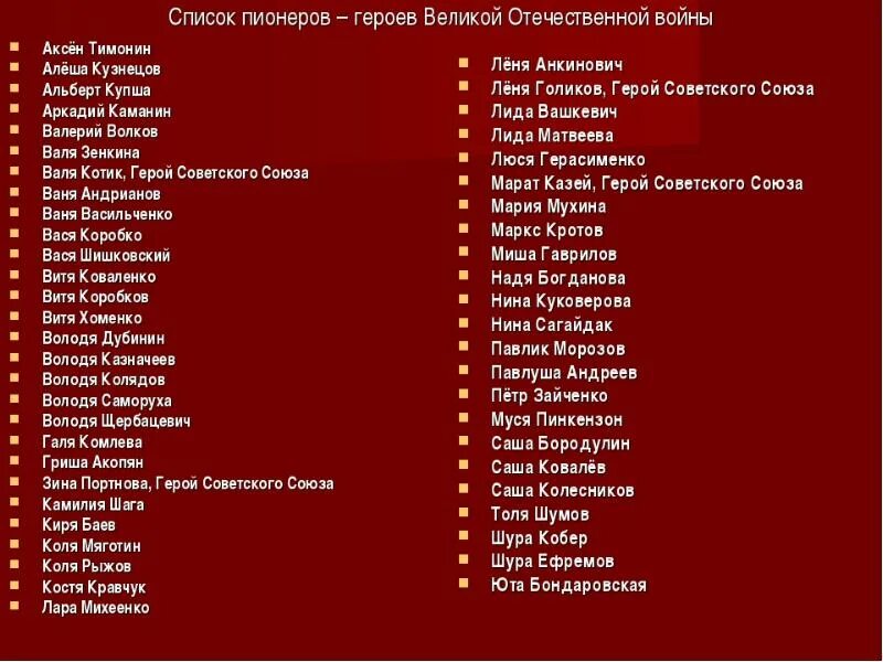 List of wars. Список пионеров героев советского Союза Великой Отечественной войны. Имена героев Великой Отечественной войны 1941-1945 список. Имена пионеров героев Великой Отечественной. Дети-герои Великой Отечественной войны 1941-1945 список.