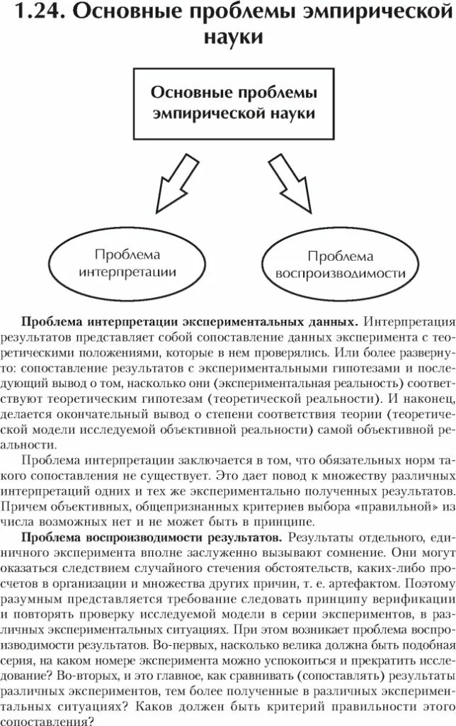 Проблема эмпирических данных