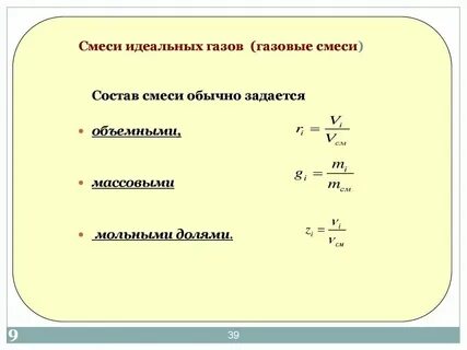 Как определяют состав смеси
