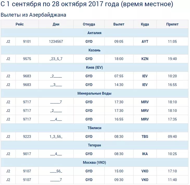 Авиабилеты из Азербайджана. Расписание самолетов Баку-Москва. Авиарейс Москва-Баку расписание. Мин воды Баку авиабилеты прямой рейс. Билеты азербайджан баку