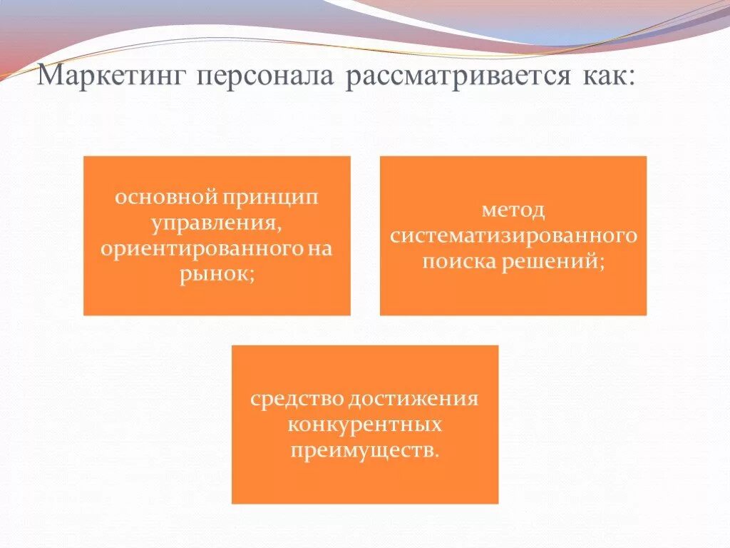 Отдел маркетинга персонал. Принципы маркетинга персонала. Концепции маркетинга персонала. Процесс маркетинга персонала. Этапы маркетинга персонала.