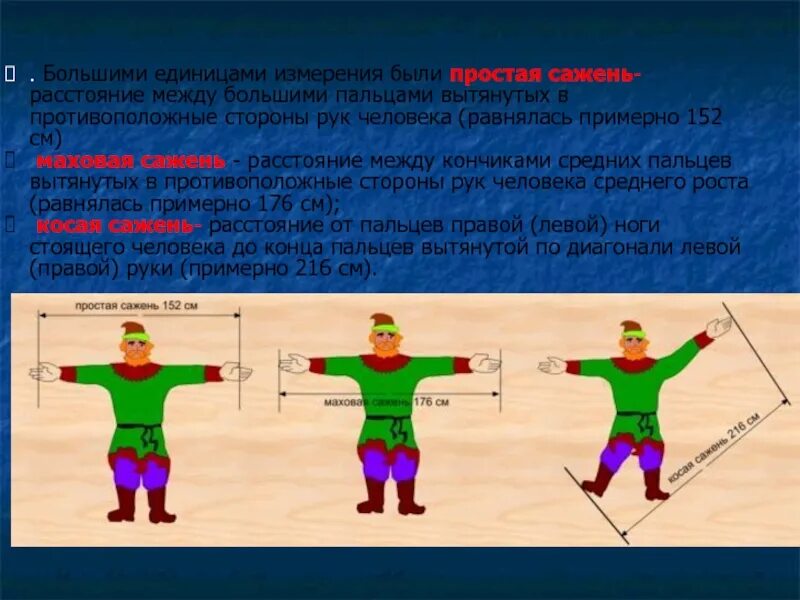 Большее между ними. Мера измерения сажень. Сажень единица измерения. Казённая сажень единицы измерения расстояния. Наибольшая единица измерения расстояния.