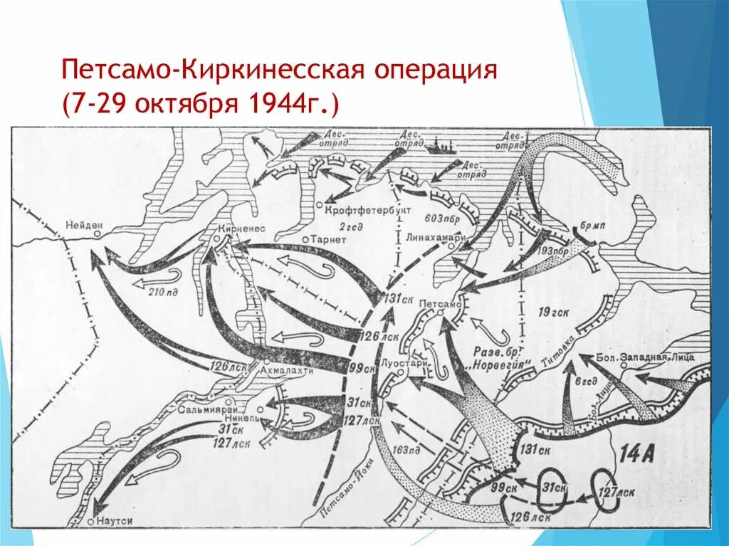 Октябрь 1944 операция. Петсамо-Киркенесская операция 1944. Петсамо-Киркенесская операция карта. Петсамо-Киркенесская операция таблица. Петсамо-Киркенесская операция (7 – 29 октября 1944 г.).