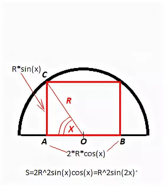 В полуокружность радиуса 6 вписан прямоугольник. В полукруг радиуса 6 см вписан прямоугольник. Радиус полукруга. Прямоугольник вписанный в полуокружность.