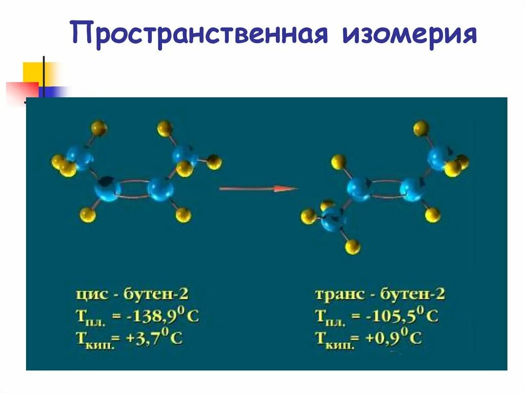 Геометрическая изомерия гексана. 3-Метилпентен-2 Геометрическая изомерия. 2 Метилпентен 2 цис транс изомеры. 3 Метилпентен 2 цис транс изомерия. Цис 3 метилпентен 2