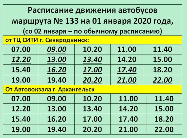 Расписание 450 маршрутки. График автобусов. Как ходит маршрутка. График автобуса 1. Расписание автобусов Северодвинск Архангельск.