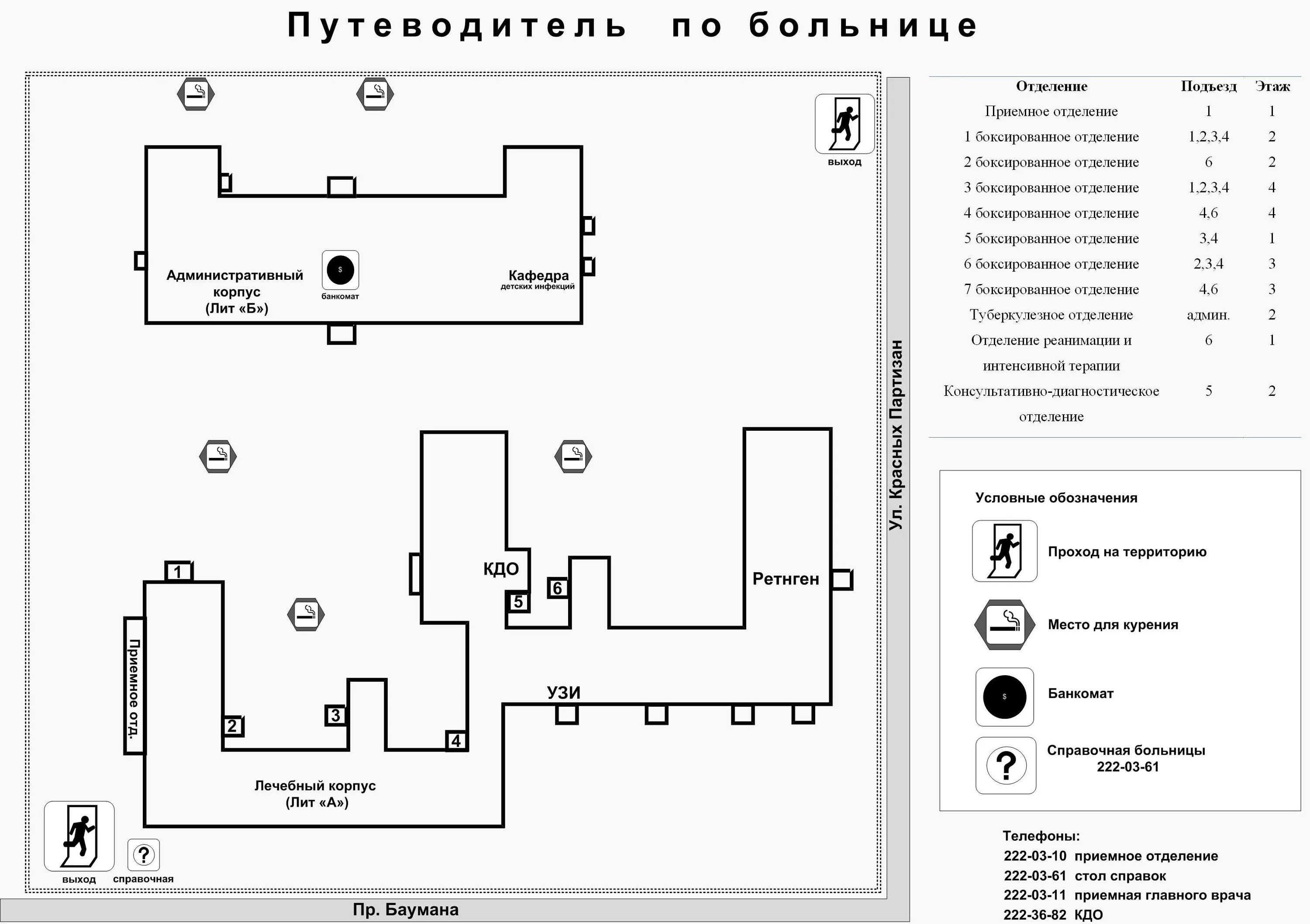 Карта приемного отделения. 31 Городская больница Москва схема. Схема ГКБ 31 СПБ. ГКБ 31 Москва схема корпусов. ГКБ 31 схема корпусов больницы.