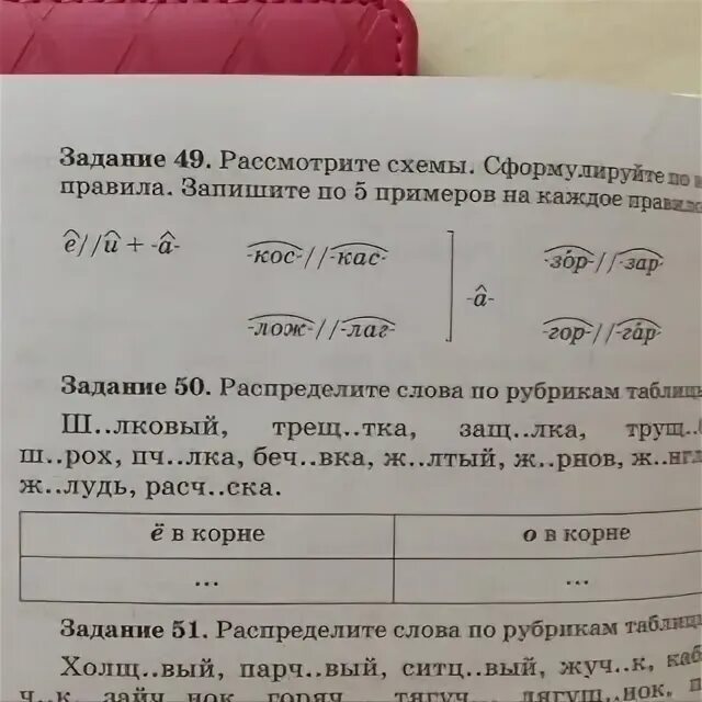 Рассмотри схемы в каких случаях. Запиши по образцу. Рассмотри схемы Подбери и запиши слова к каждой схеме. Рассмотри схемы запиши слова. ,5 Примеров на каждое правило.