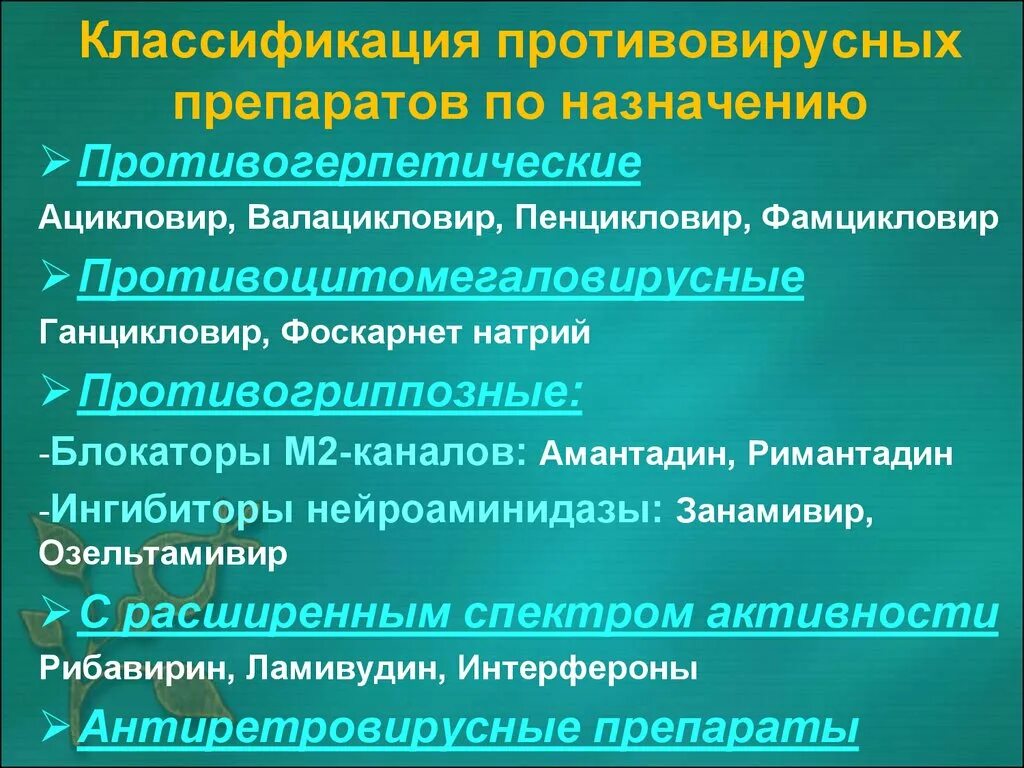 К противовирусным лекарственным препаратам относится