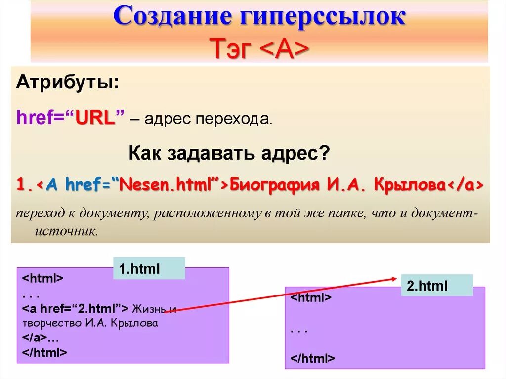 Размер ссылки