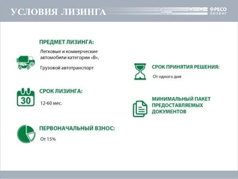 Лизинг презентация. Условия лизинга. Ресо лизинг. Презентация лизинговой компании.