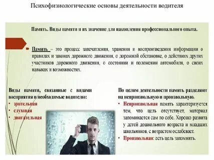 Тест психофизиологические основы