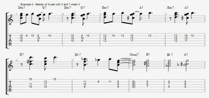 Мой ромочка аккорды. Аккорды укулеле швец. Мой ромочка аккорды. Мой ромочка аккорды. Мой ромочка аккорды.