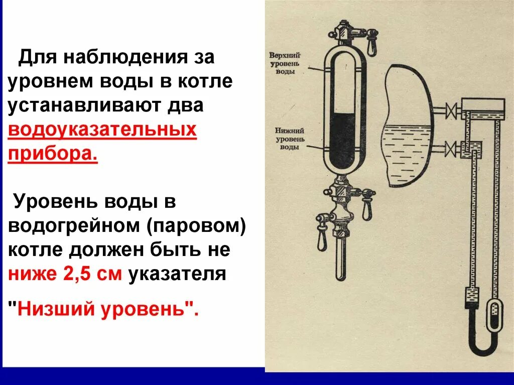 Требования к указателям уровня котла. Водоуказательный прибор для парового котла. водоуказательное стекло для парового котла. водоуказательные приборы на котле.