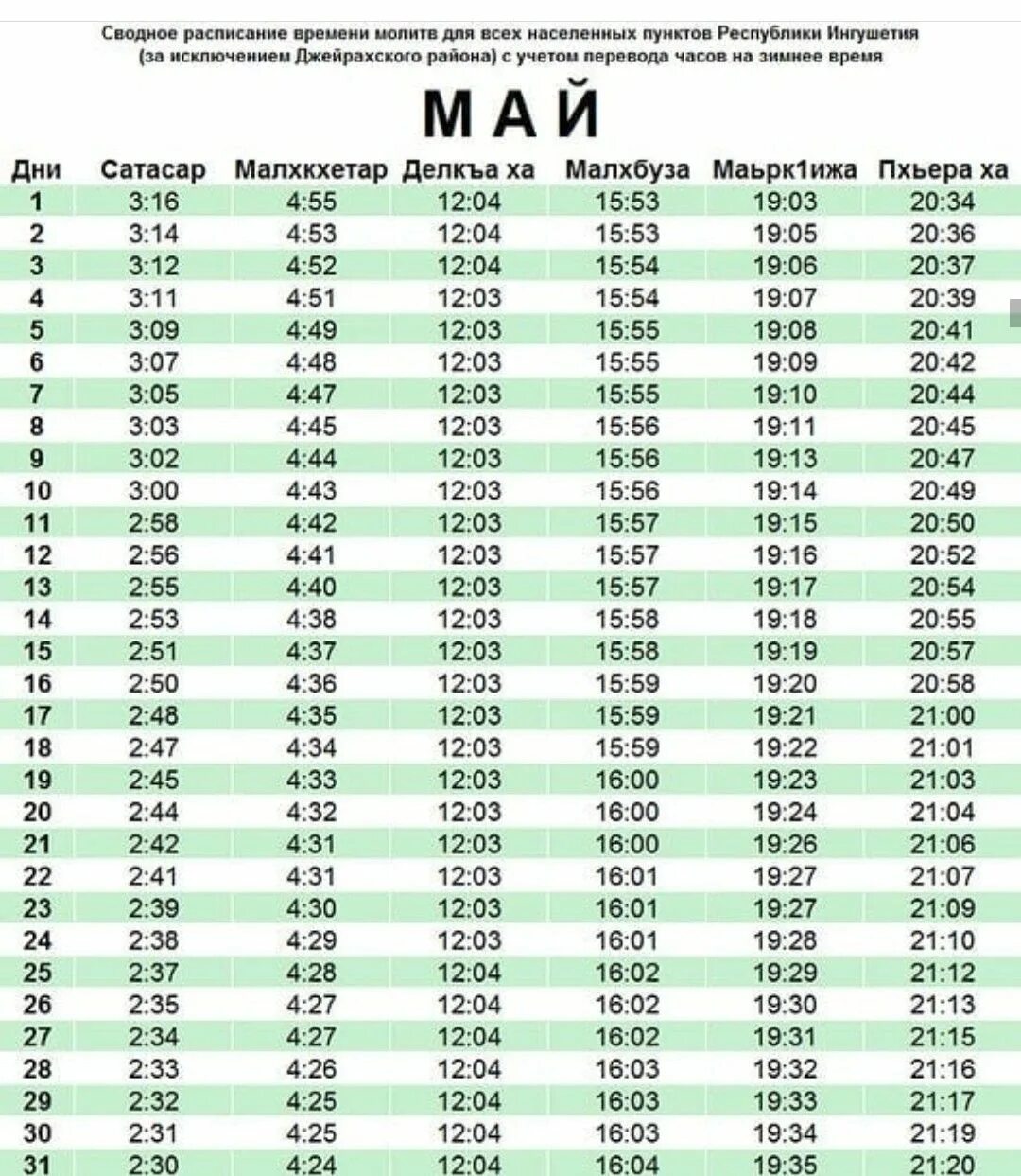 Время молитва покажи. График намаза 2022 Ингушетия. Расписание молитв. Расписание со временем. Расписание намаза.