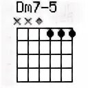 A7 dm