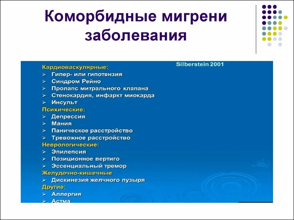 Комордонные заболевания. Коморбидность заболеваний. Примеры коморбидных заболеваний. Коморбидное соматическое заболевание. Коморбидный пациент это