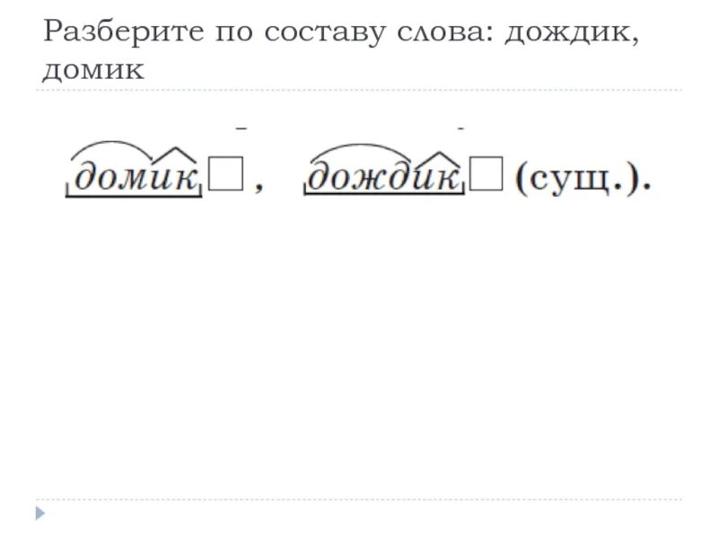 Бегу морфемный разбор. Состав слова разбор. Разобрать слово по составу. Состав слова разбор слова по составу. Схема разбора по составу.