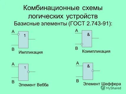 Элементы на примерах схема