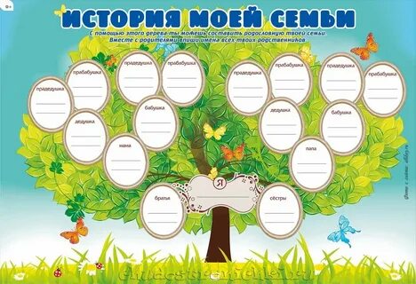 Древо семьи: 80 шаблонов семейного дерева.