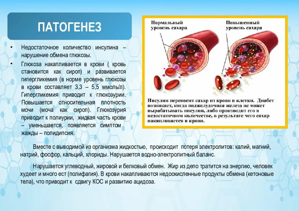 Сахар в крови. Повышение уровня Глюкозы в крови. Сахарный диабет гипергликемия. Глюкоза накапливается в крови. Много глюкозы в крови