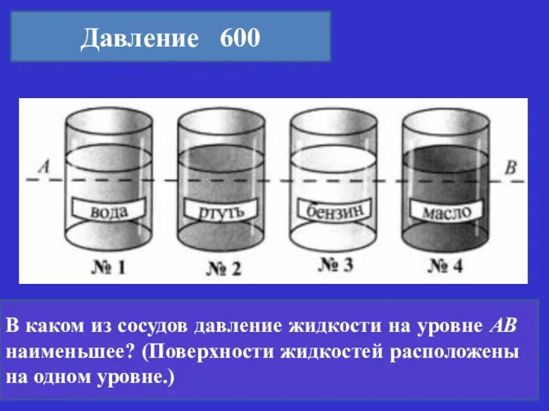 Среднее давление какой сосуд. Давление жидкости. Давление жидкости на сосуд физика. Давление жидкости на одном уровне. В каком из сосудов.