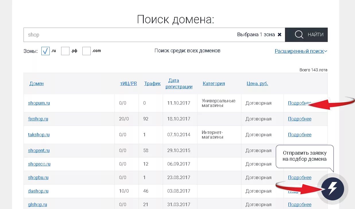 Поисковый домен. Магазин доменов. Подбор домена. Поиск домена. Как найти домен.