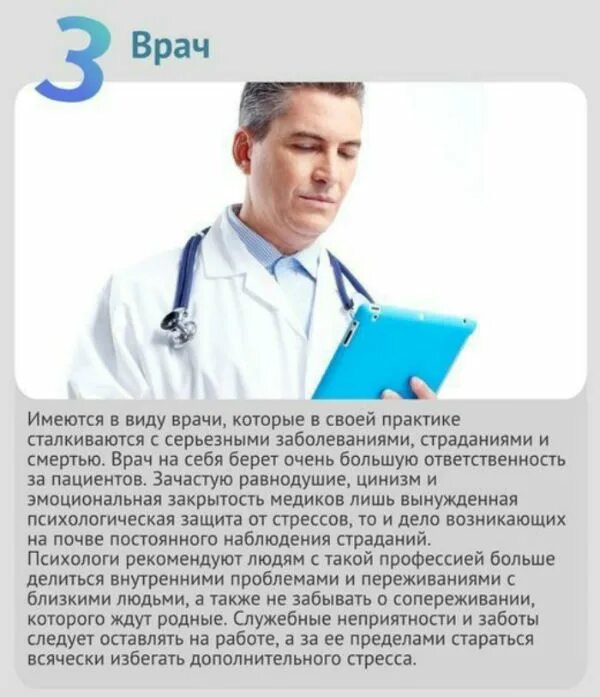 Главные врачи список. Виды врачей. Список врачей. Виды докторов. Доктор для презентации.