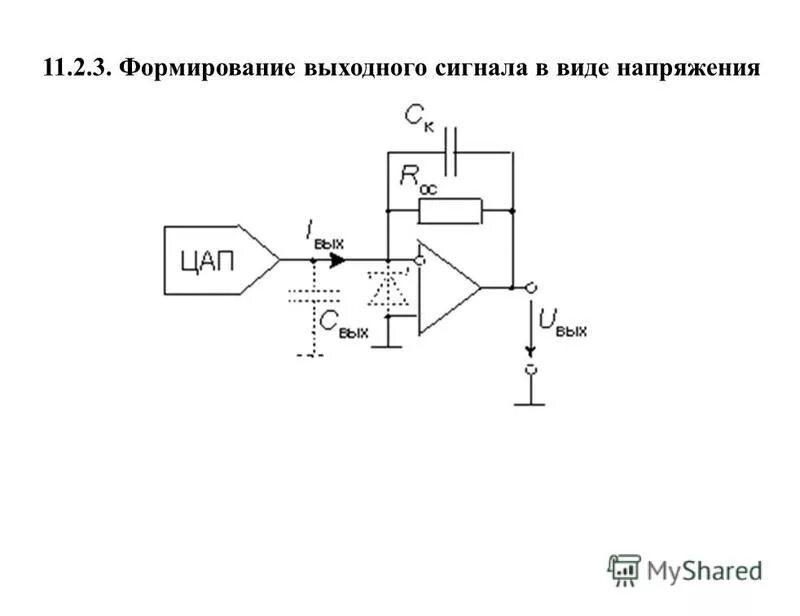 Преобразователь аналоговых сигналов схема клемм. Формирование выходного сигнала. Формирование выходного сигнала. Структурные схемы многоканальных звуковых карт. Инвертор аналогового сигнала схема.