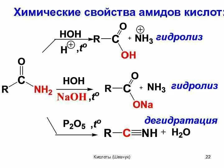 Гидролиз в присутствии оснований. Амиды lialh4. Реакция амидов с азотистой кислотой. Амид масляной кислоты гидролиз. Амид этановой кислоты с lialh4.