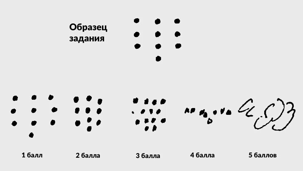 Графическое тестирование