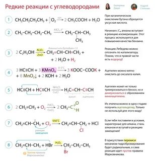 Егэ по химии степенин 2024